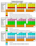 График проведения занятий в III квартале 2017 года