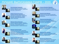 Выпускной транспортных вузов и лучшие выпускники ГУМРФ